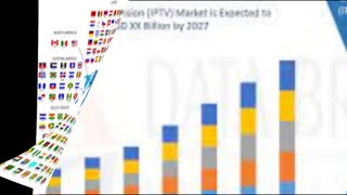 What is iptv