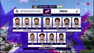 Super 8's India Vs Afghanistan  Match 43  T20 WC 2024  Highlights